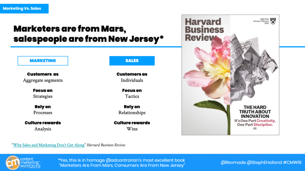 marketers are from mars salespeople are from new jersey