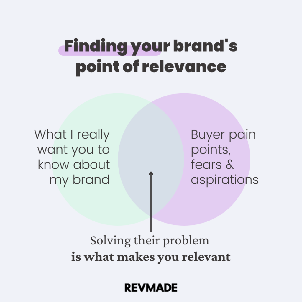 finding-relevant-content-ideas-audience-brand